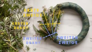 Zweiten Zweige Zweiter Draht